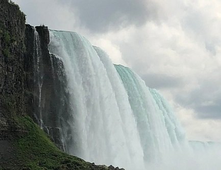 View of Niagara Falls Horseshoe Falls