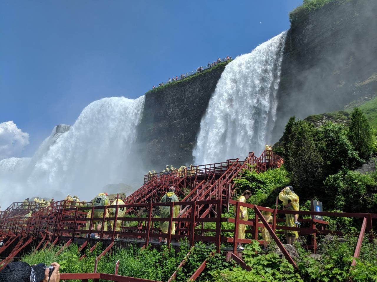 Best Time to Visit Niagara Falls Viewing Points