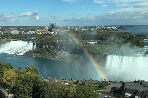 Niagara Falls, NY Tour